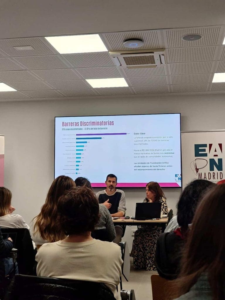 Hoy, 7 de abril, Día Mundial de la Salud, EAPN Madrid ha presentado el “II Informe de barreras al Sistema Nacional de Salud en poblaciones vulnerabilizadas en la Comunidad de Madrid” 4 WhatsApp Image 2026 04 07 at 15.03.25 2